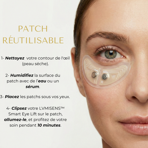 LVMISENS™ - Le Smart Eye Lift