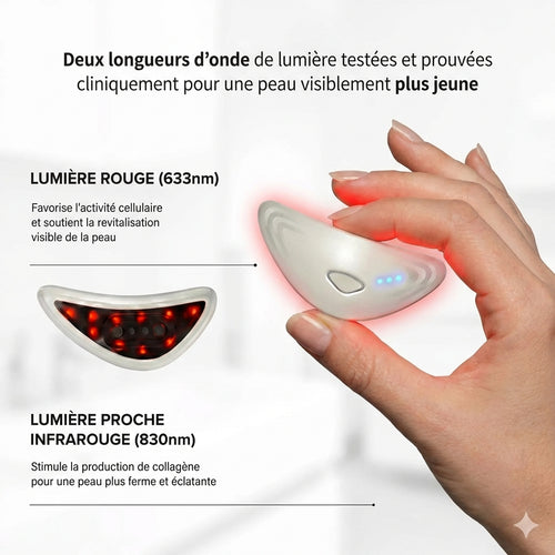 LVMISENS™ - Le Smart Eye Lift