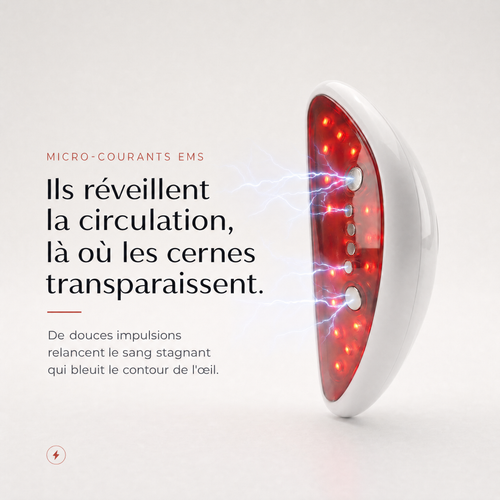 LVMISENS™ PRO ONE — Soin Anti-Poches Sous les Yeux