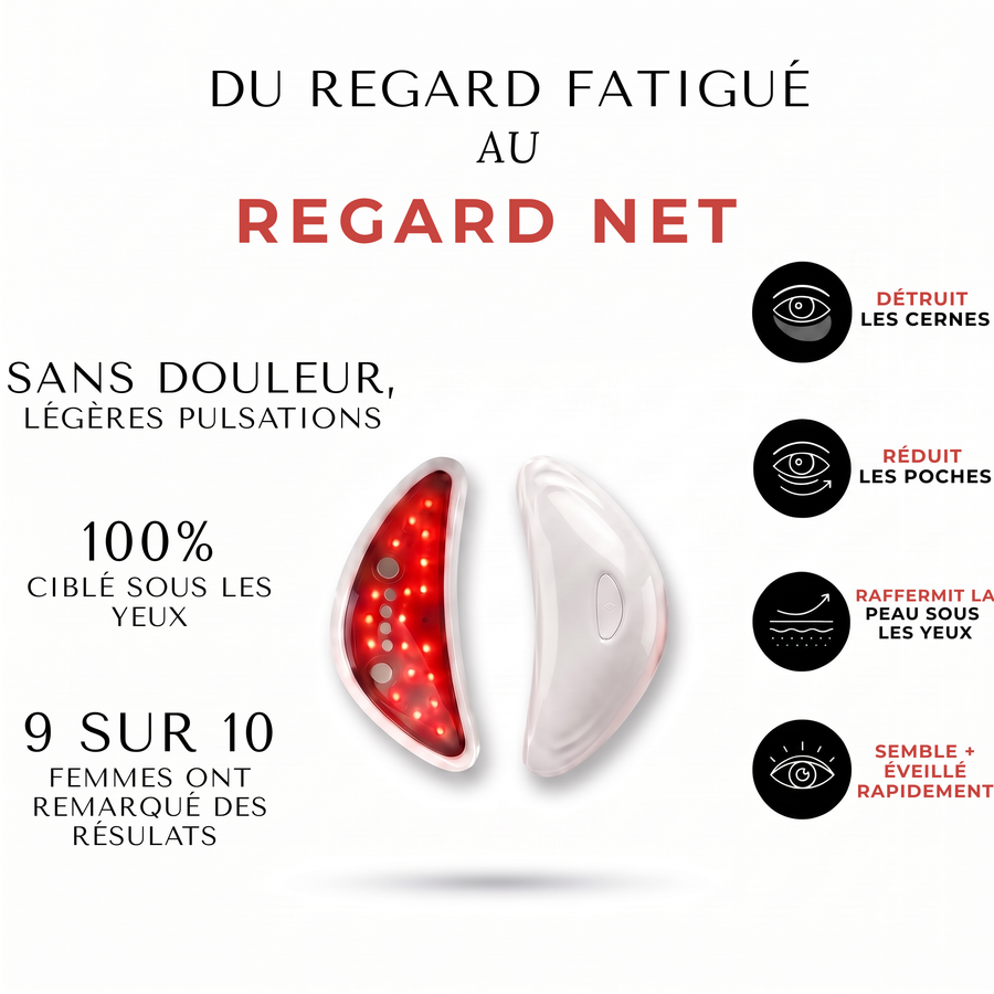 LVMISENS™ PRO ONE — Soin Anti-Poches Sous les Yeux