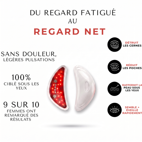 LVMISENS™ PRO ONE — Soin Anti-Poches Sous les Yeux