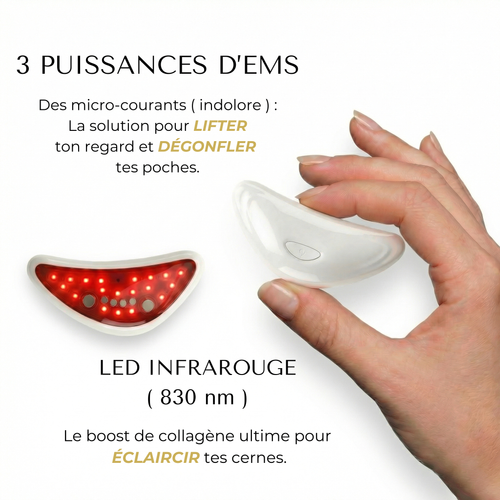 LVMISENS™ - Le Smart Eye Lift